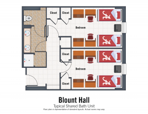 Blount typical unit. Bedroom details in specifications section on Blount page.