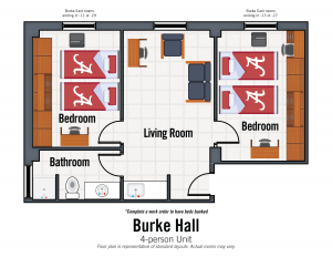 Burke 4 person suite. Complete a work order to have beds bunked. Bedroom details in specifications section on Burke page.