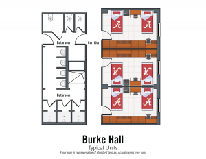 Burke typical unit. Bedroom details in specifications section on Burke page.