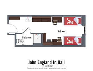 John England Jr. typical unit. Bedroom details in specifications section on John England Jr. page.