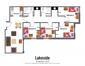 Lakeside 4-person suite. Bedroom details in specifications section on Lakeside page.