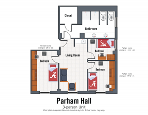 Parham 3 person suite. Bedroom details in specifications section on Parham page.